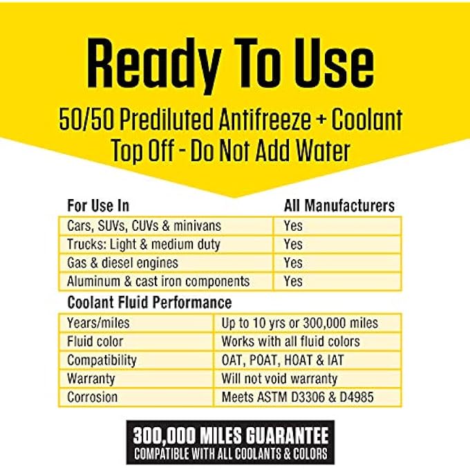 Prestone AF2100-6PK EXTENDED LIFE 50/50 ANTIFREEZE - 1 GALLON, (PACK OF 6) - Image 3